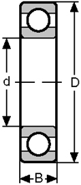 SS684 2RS    BEARINGS